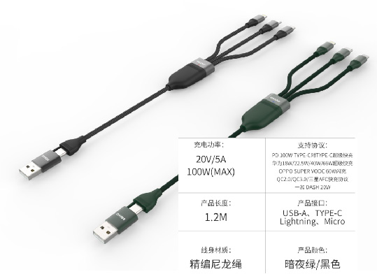 LS-MUL-MZ-001 3-in-1 Fast Charging Zinc Alloy-Housing Data Cable